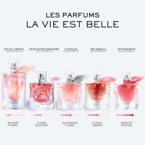 LANCÔME-Life is beautiful - Eau de Parfum LANCÔME-Life is beautiful - Eau de Parfum